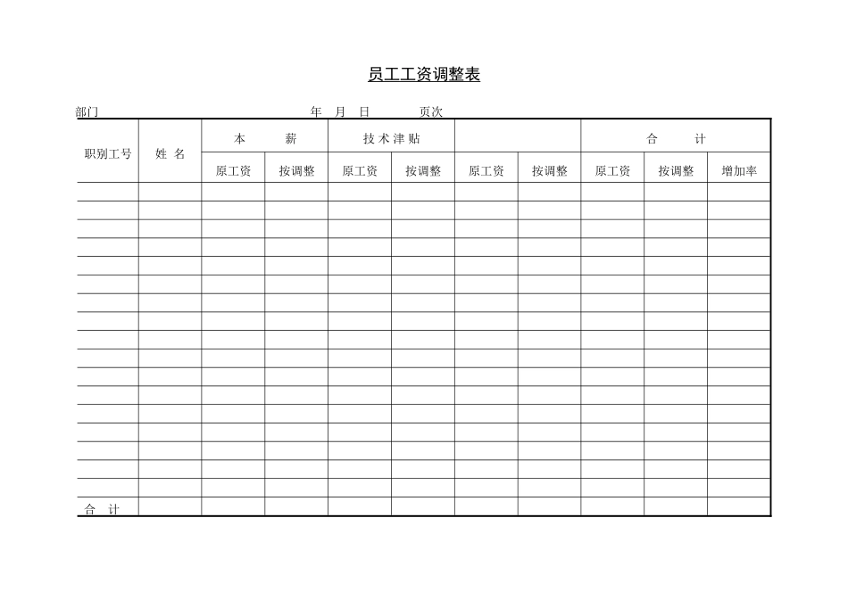 第八节 员工工资调整表 (2).DOC_第1页