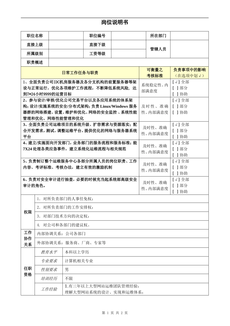 岗位说明书模板（系统部副总监）.doc_第1页