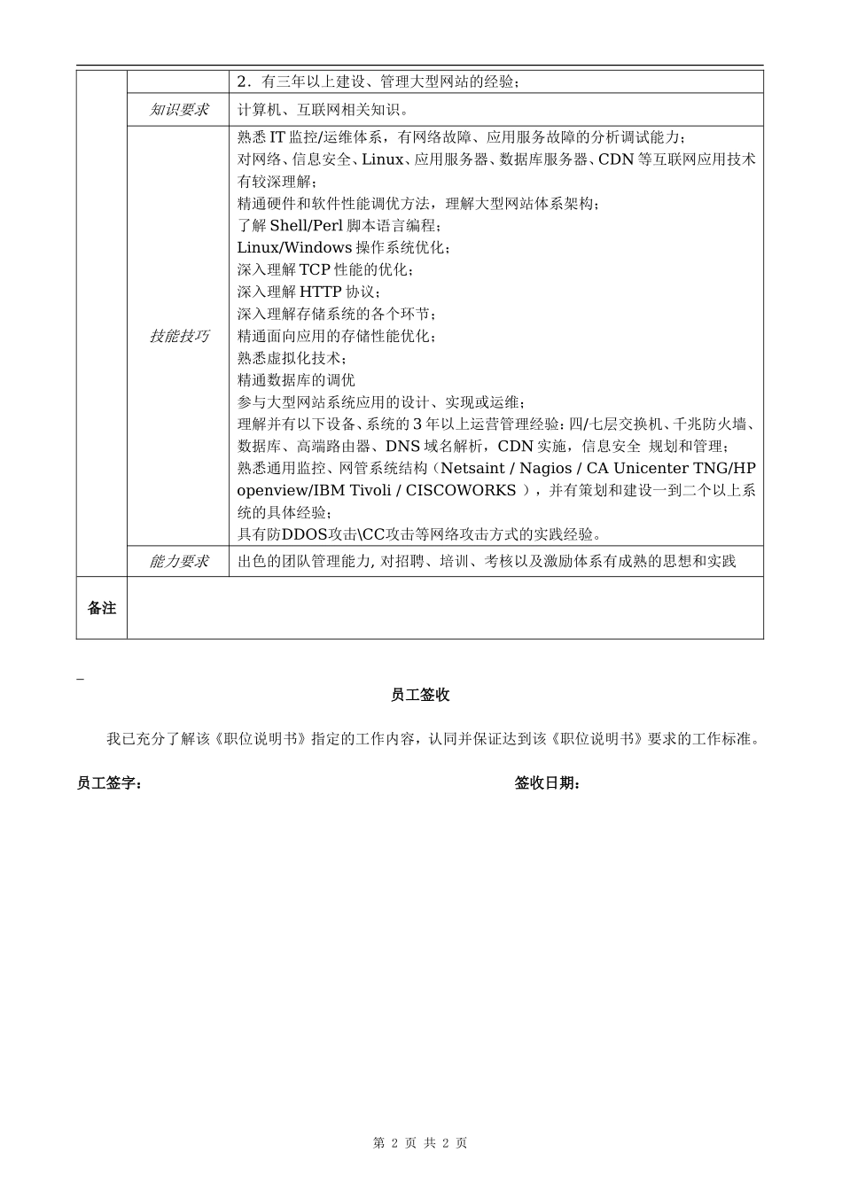 岗位说明书模板（系统部副总监）.doc_第2页