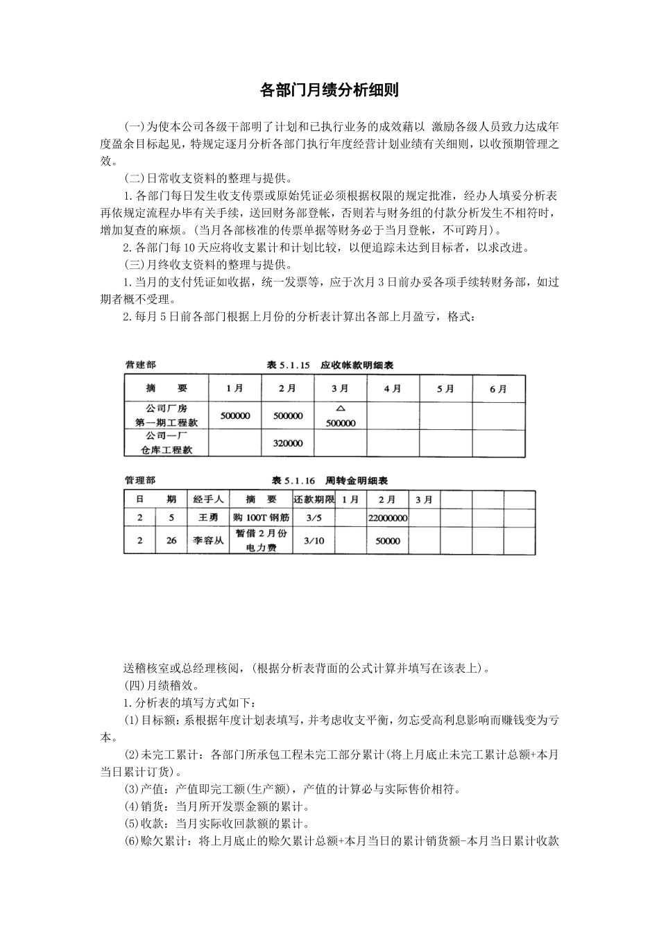 各部门月绩分析细则 (2).doc_第1页