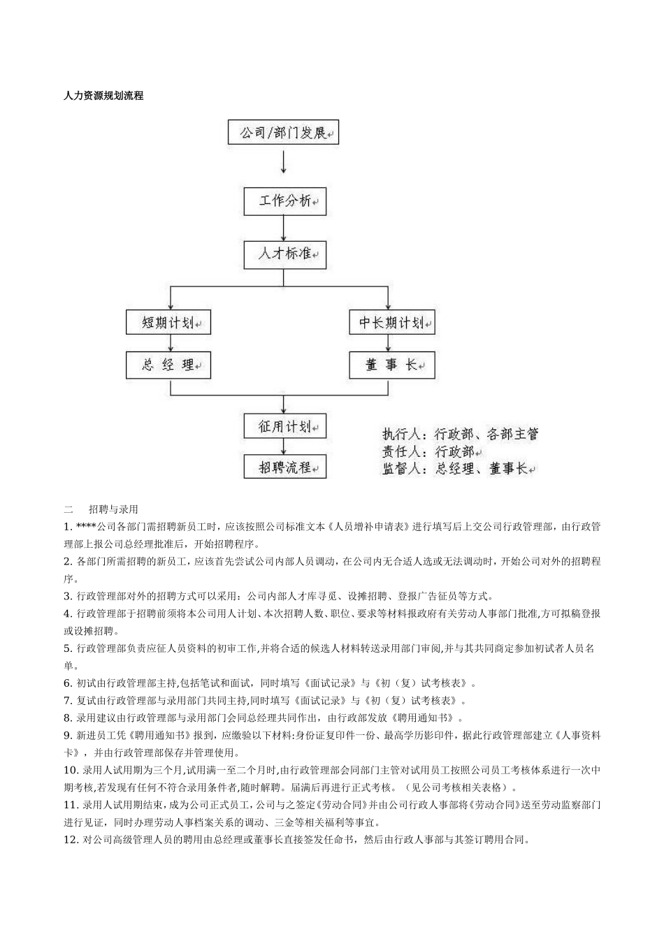 公司行政管理制度样本 (2).doc_第3页