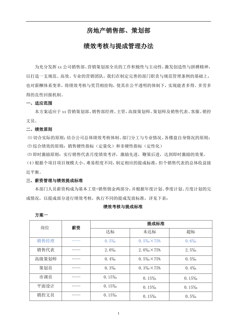 房地产销售部、策划部绩效考核与提成管理办法.doc_第1页