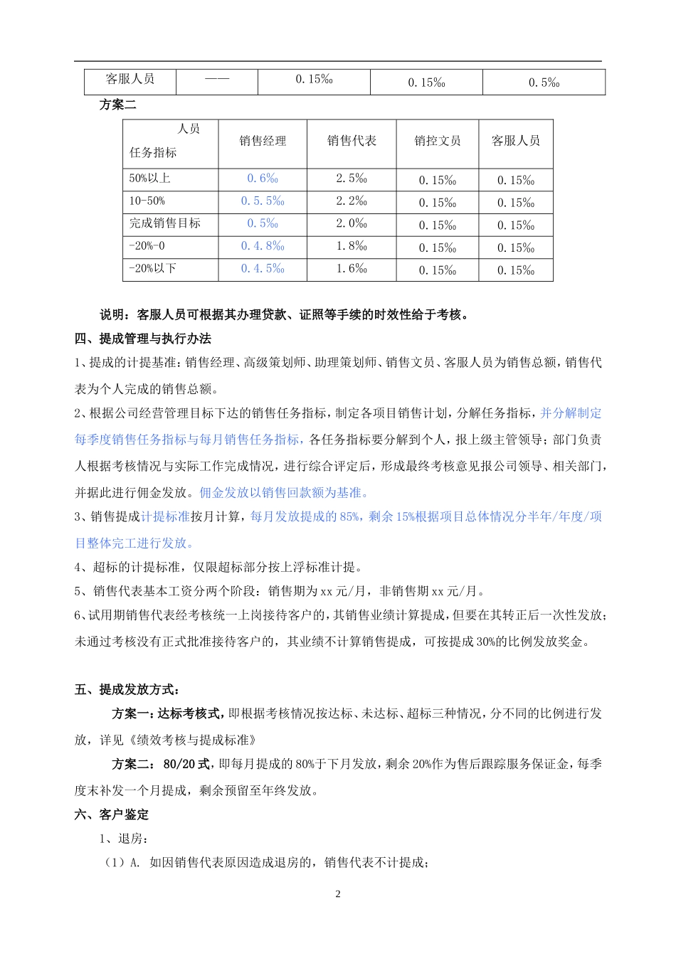 房地产销售部、策划部绩效考核与提成管理办法.doc_第2页