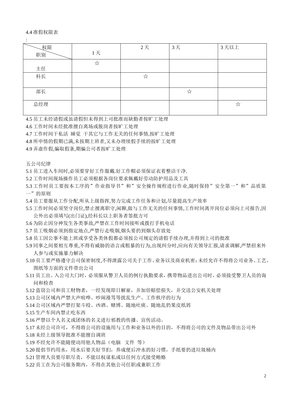 公司管理规章制度 (2).doc_第2页