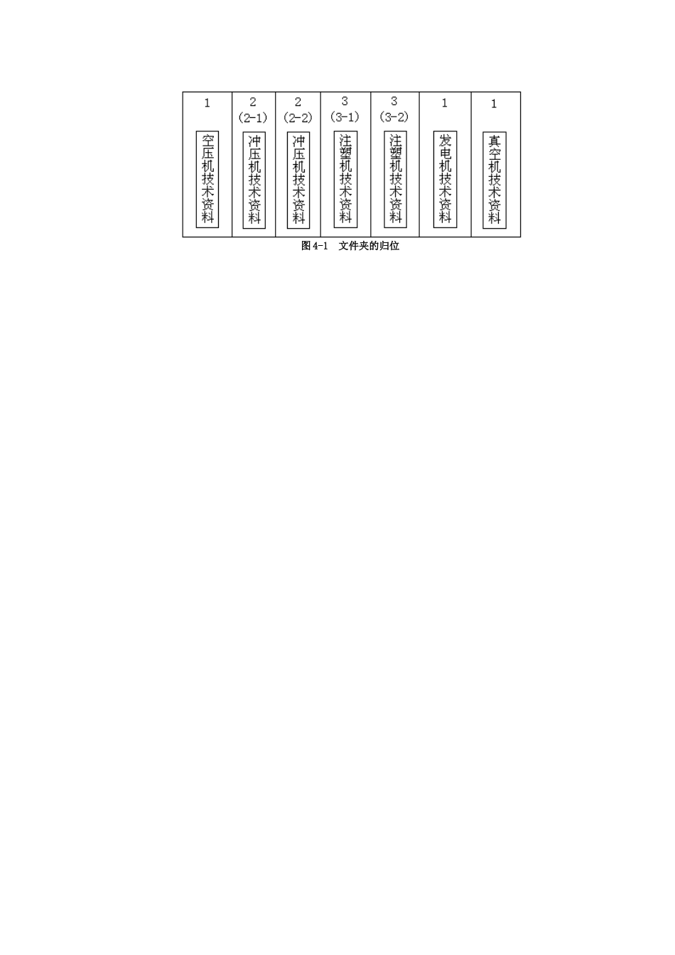 第5讲 6s管理实战内容（二）.doc_第2页