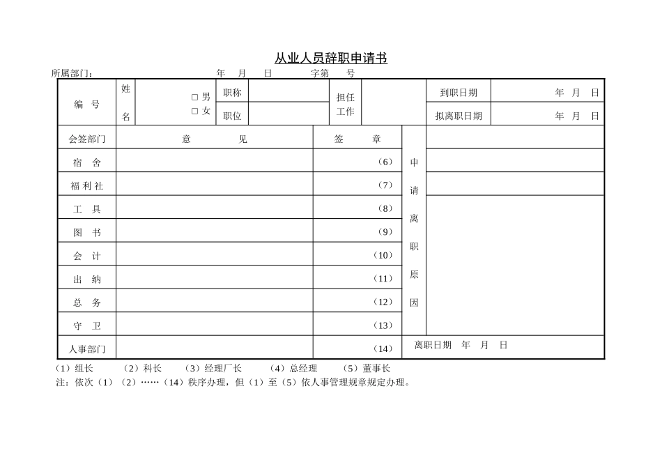 第二节 从业人员辞职申请书.DOC_第1页