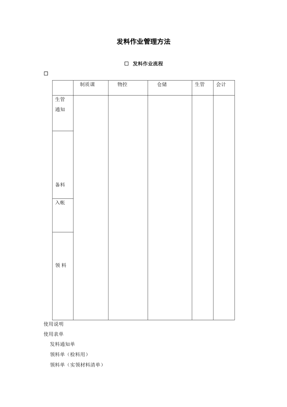 发料作业管理办法.doc_第1页