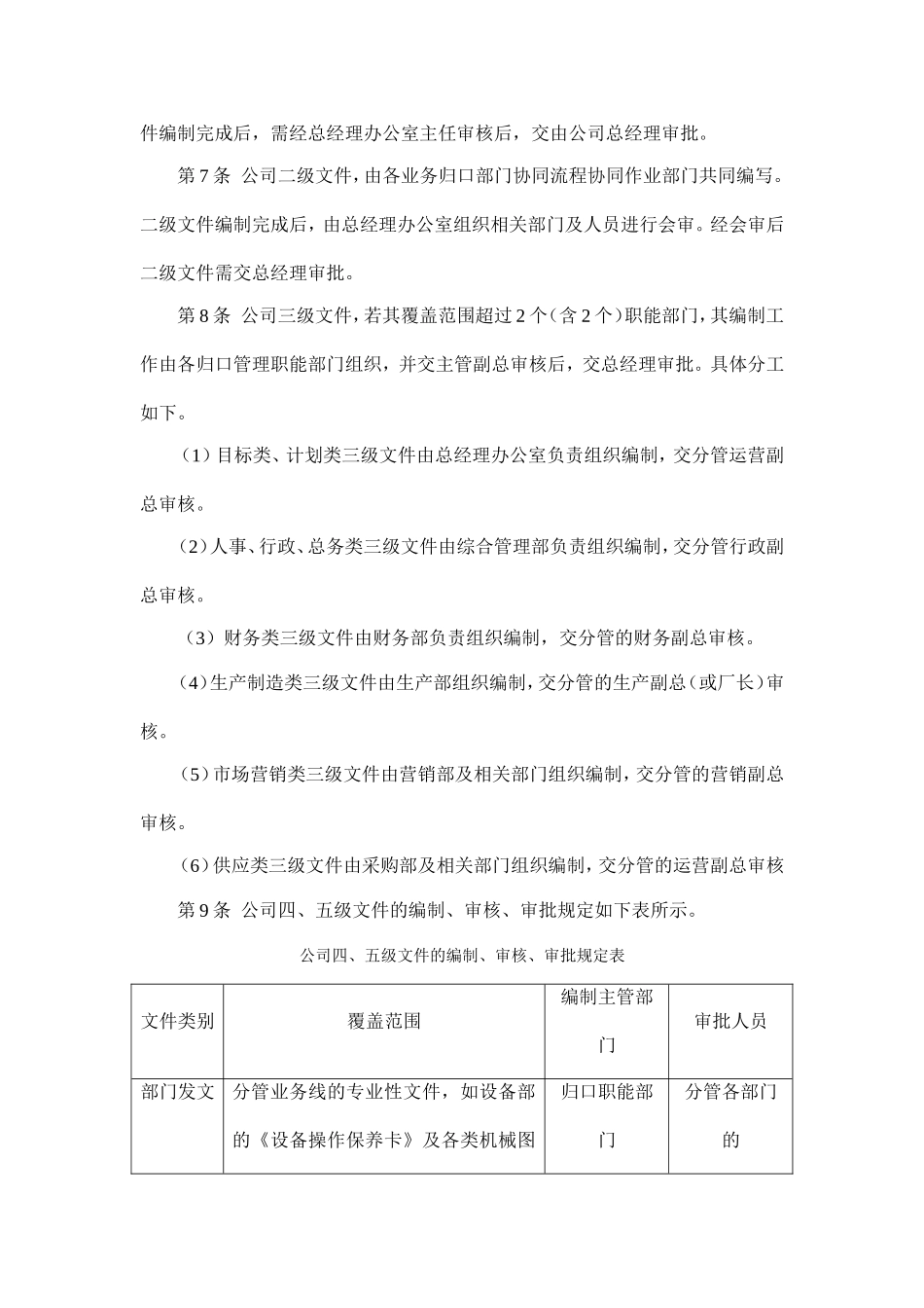 公司文件(资料)管理制度 (2).doc_第3页