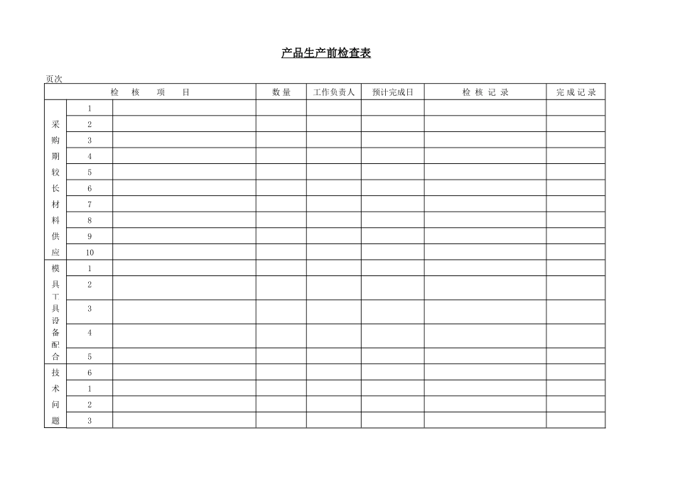 产品生产前检查表 (2).doc_第1页