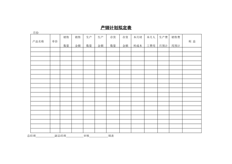 产销计划拟定表 (2).doc_第1页