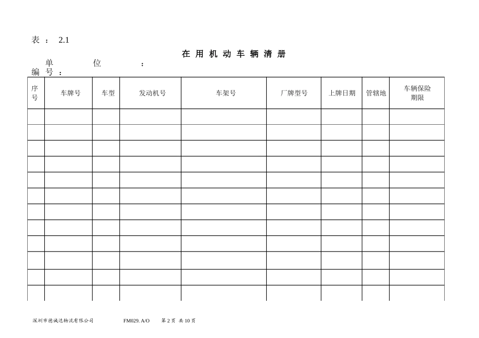 车辆管理台账 (1).doc_第2页