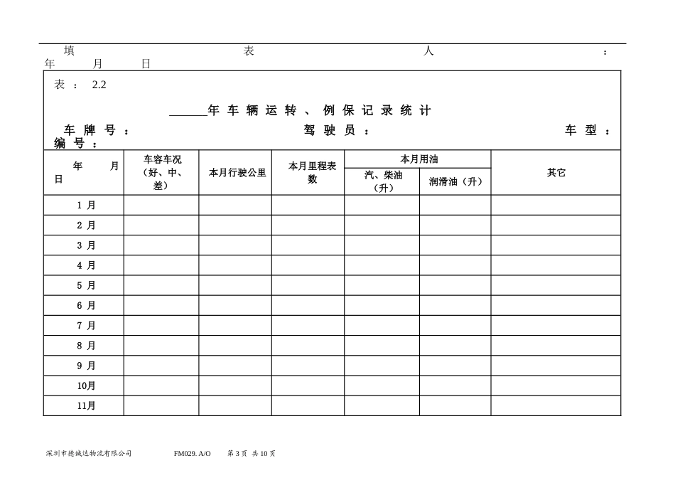 车辆管理台账 (1).doc_第3页