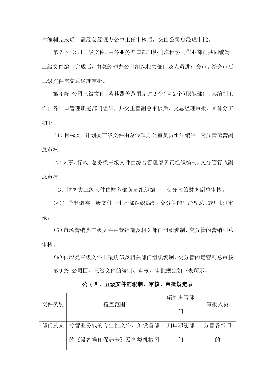 公司文件(资料)管理制 (2).doc_第3页