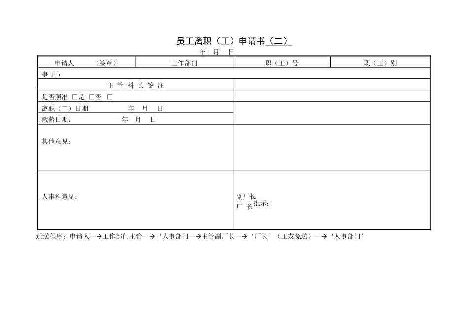 第五节 员工离职（工）申请.DOC_第1页