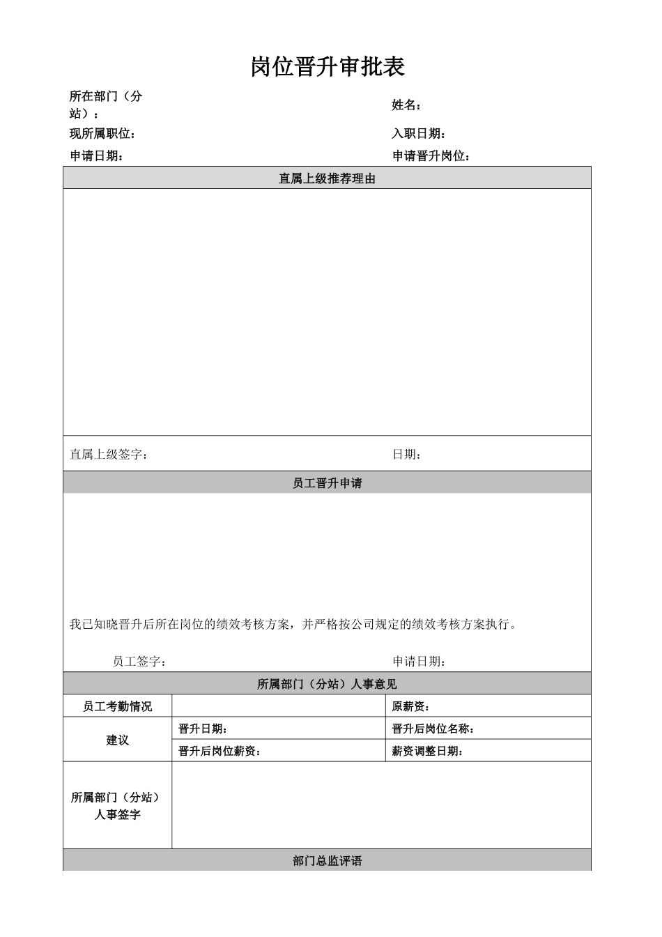 岗位晋升审批表 (2).docx_第1页