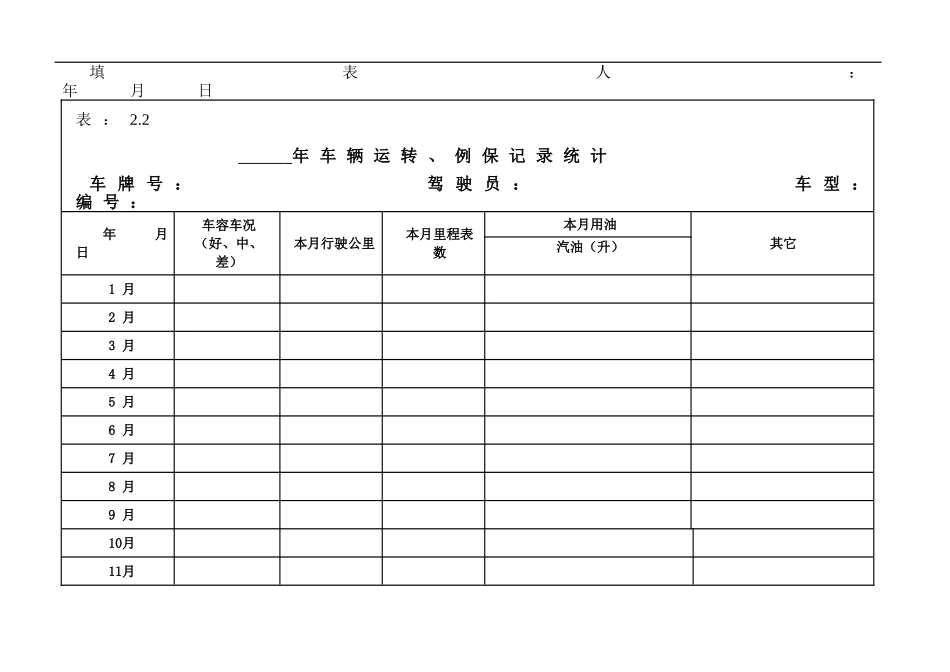 车辆管理办法及台账 (2).doc_第3页