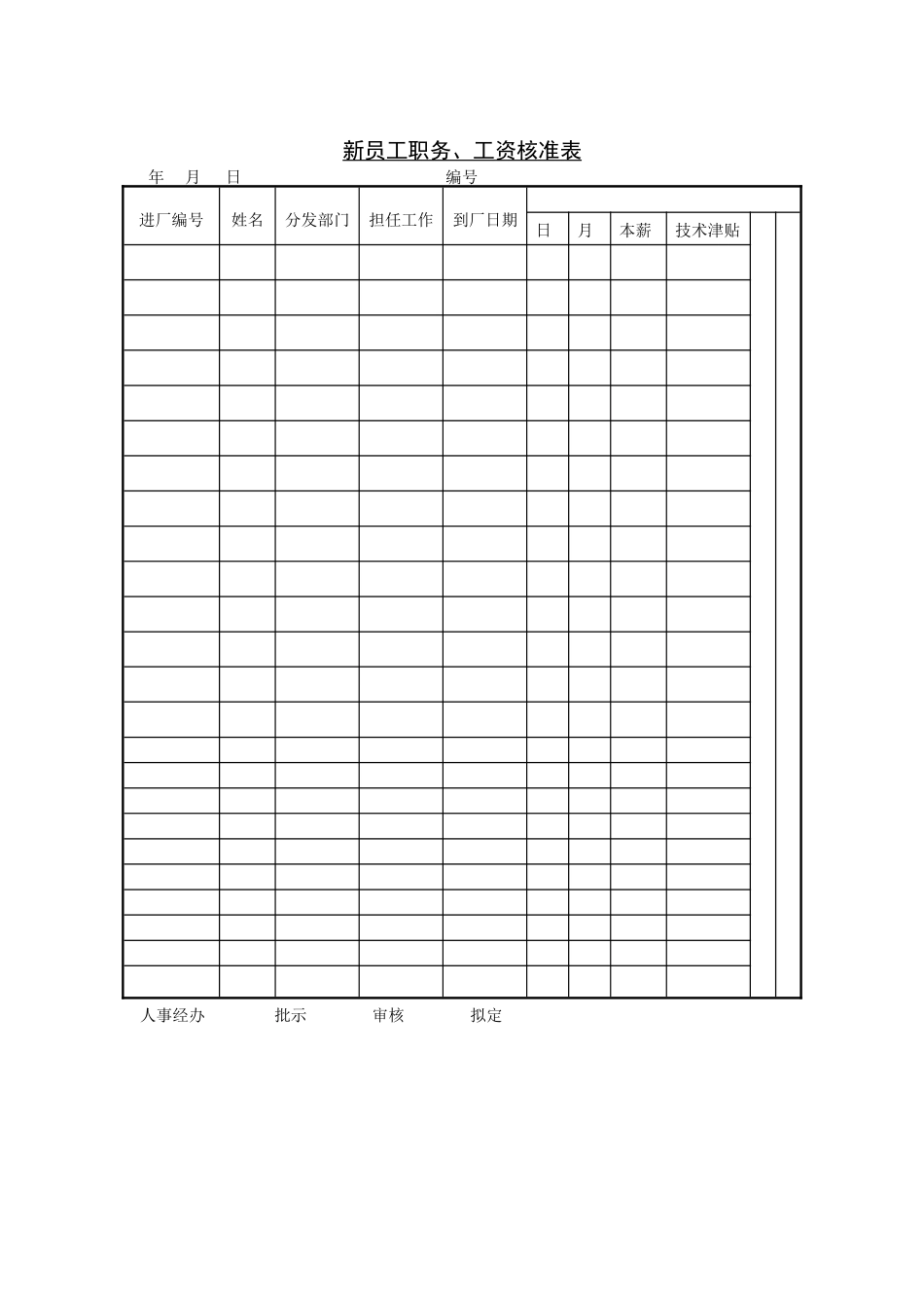 第六节 新员工职务、工资核 (2).DOC_第1页