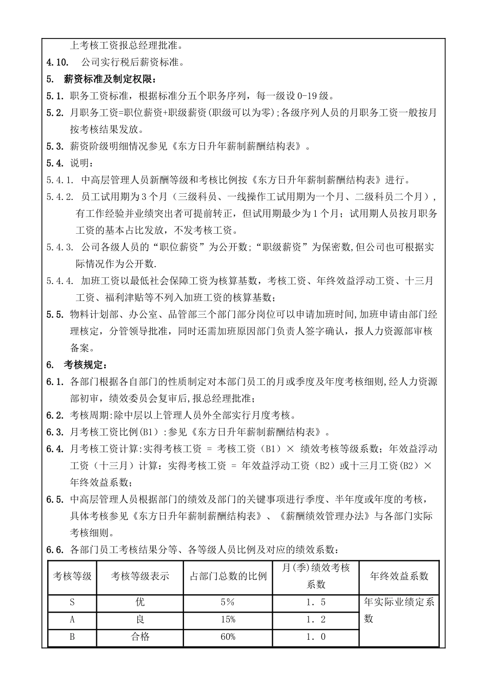 东方日升集团薪酬绩效管理办法.docx_第2页