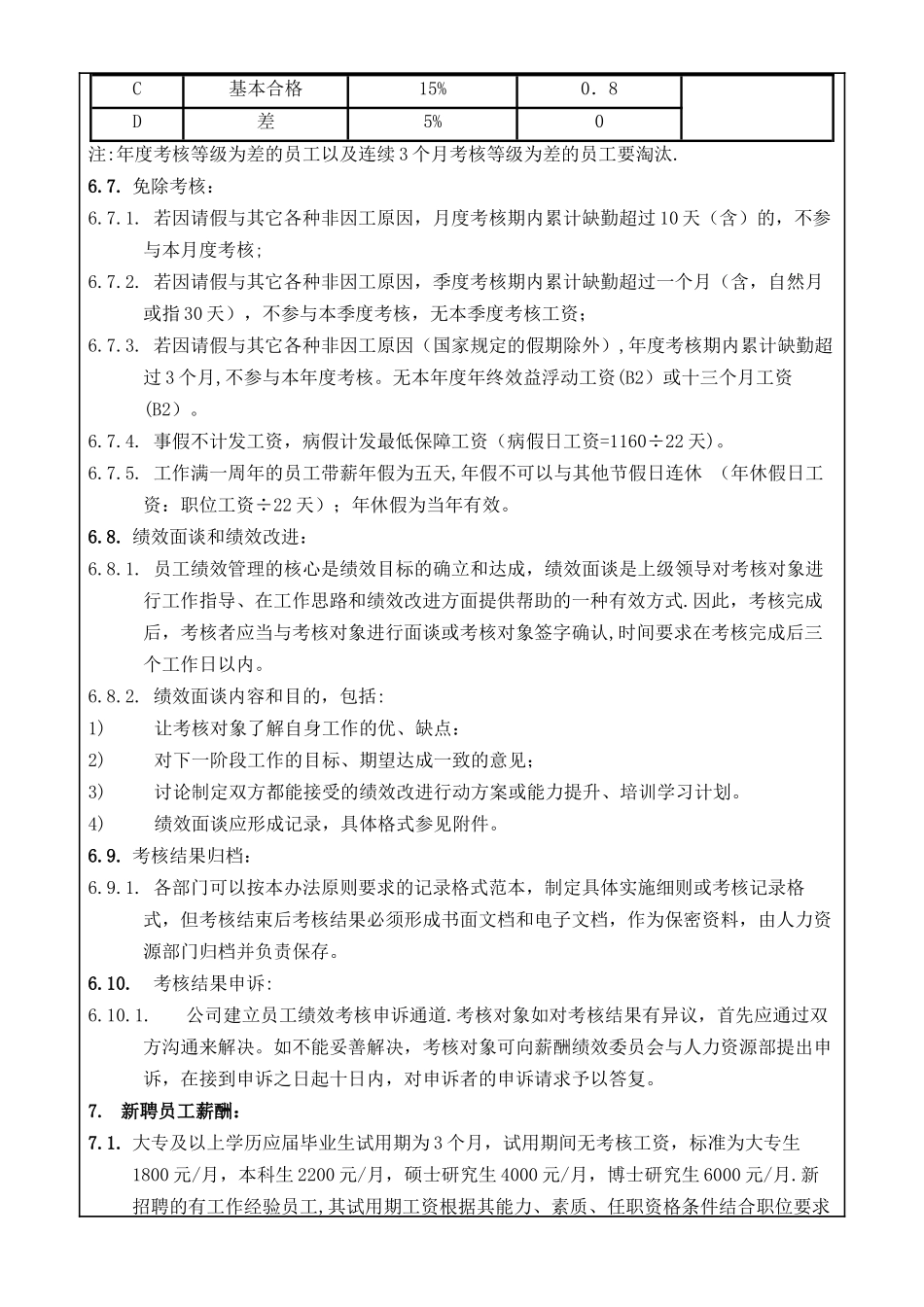 东方日升集团薪酬绩效管理办法.docx_第3页