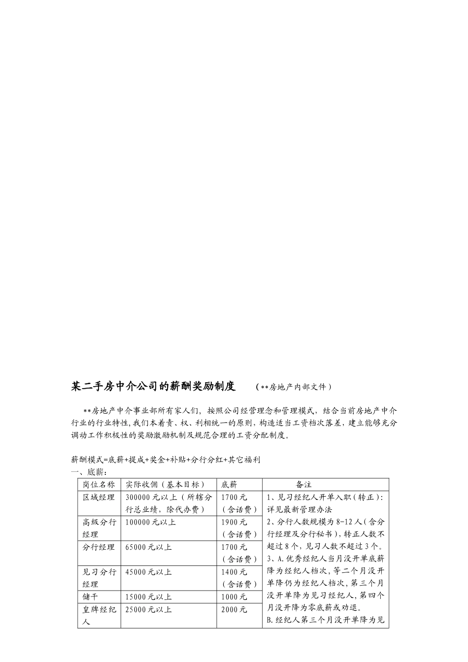 分享二手房中介公司的薪酬奖励制度.doc_第1页