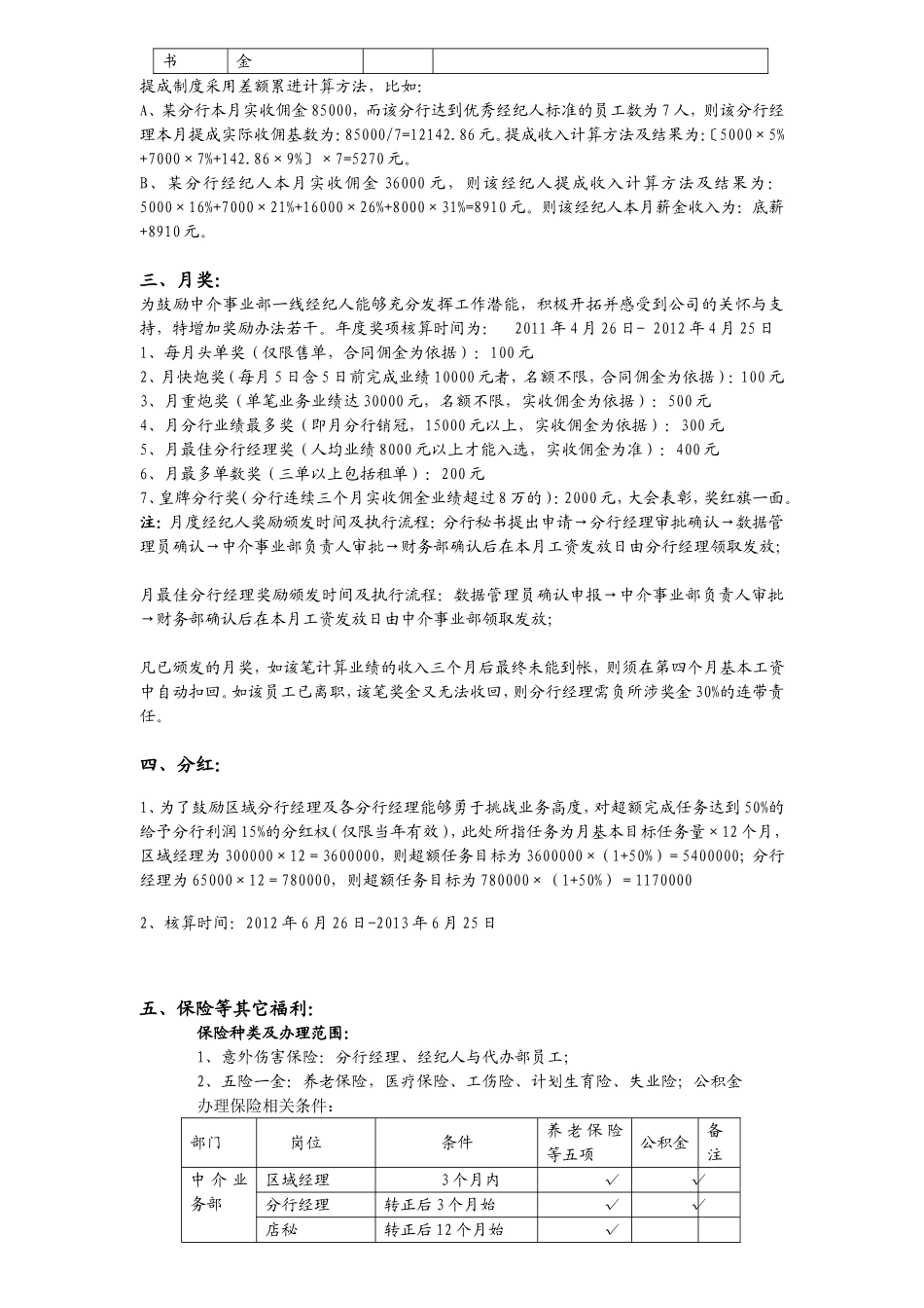 分享二手房中介公司的薪酬奖励制度.doc_第3页