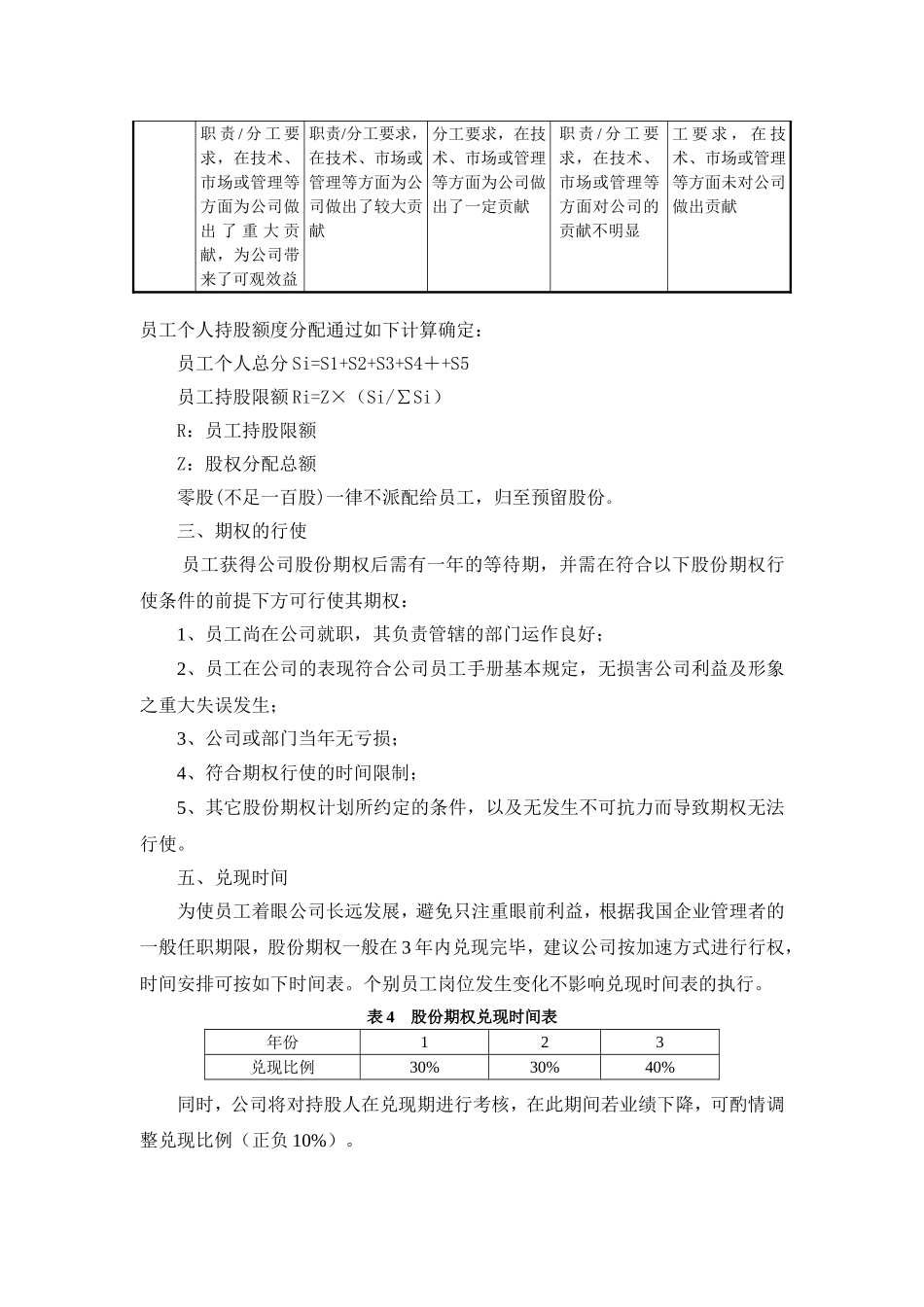 公司股权分配方案.doc_第3页