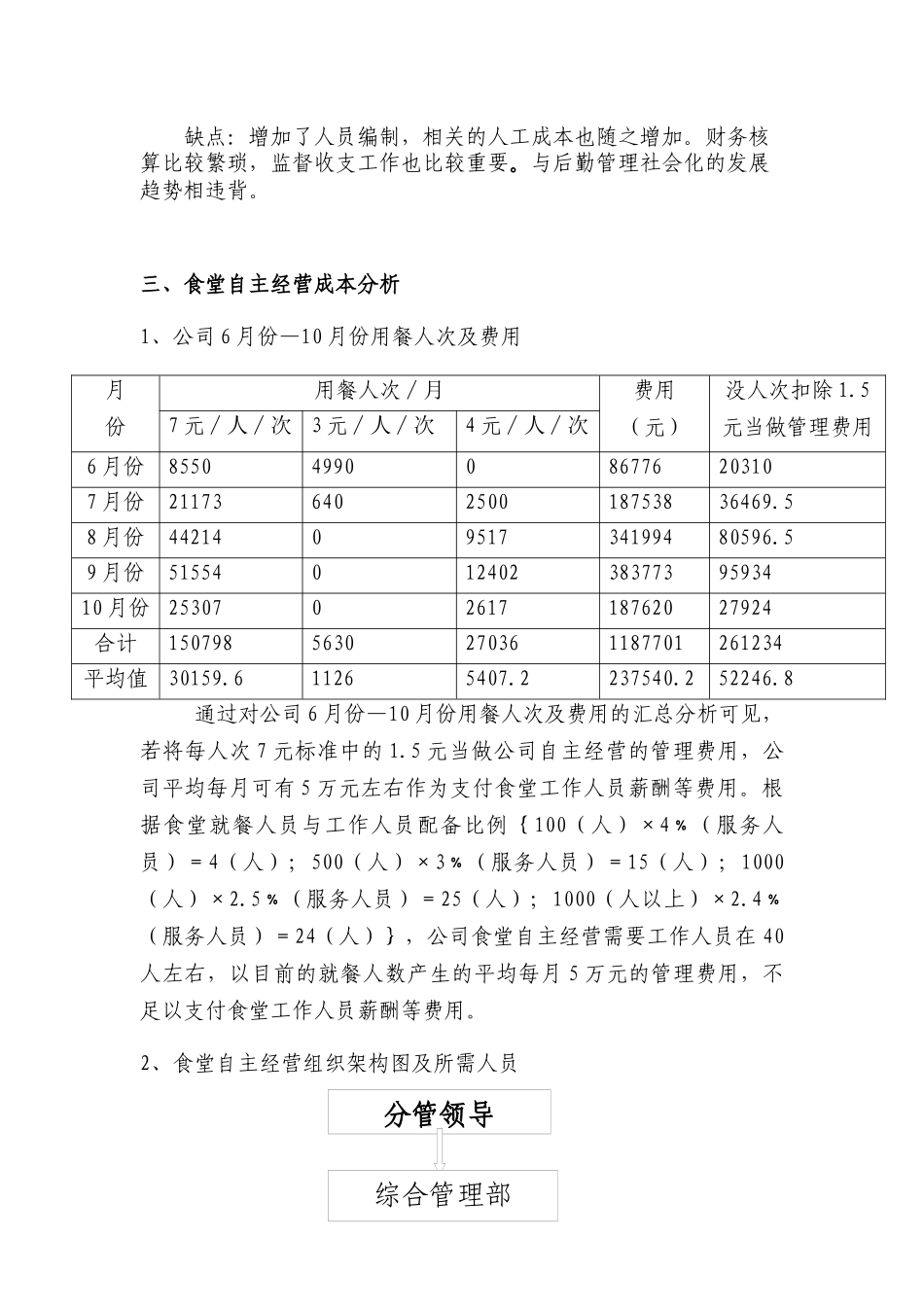 关于公司食堂如何经营管理的工作报告-完整.docx_第3页