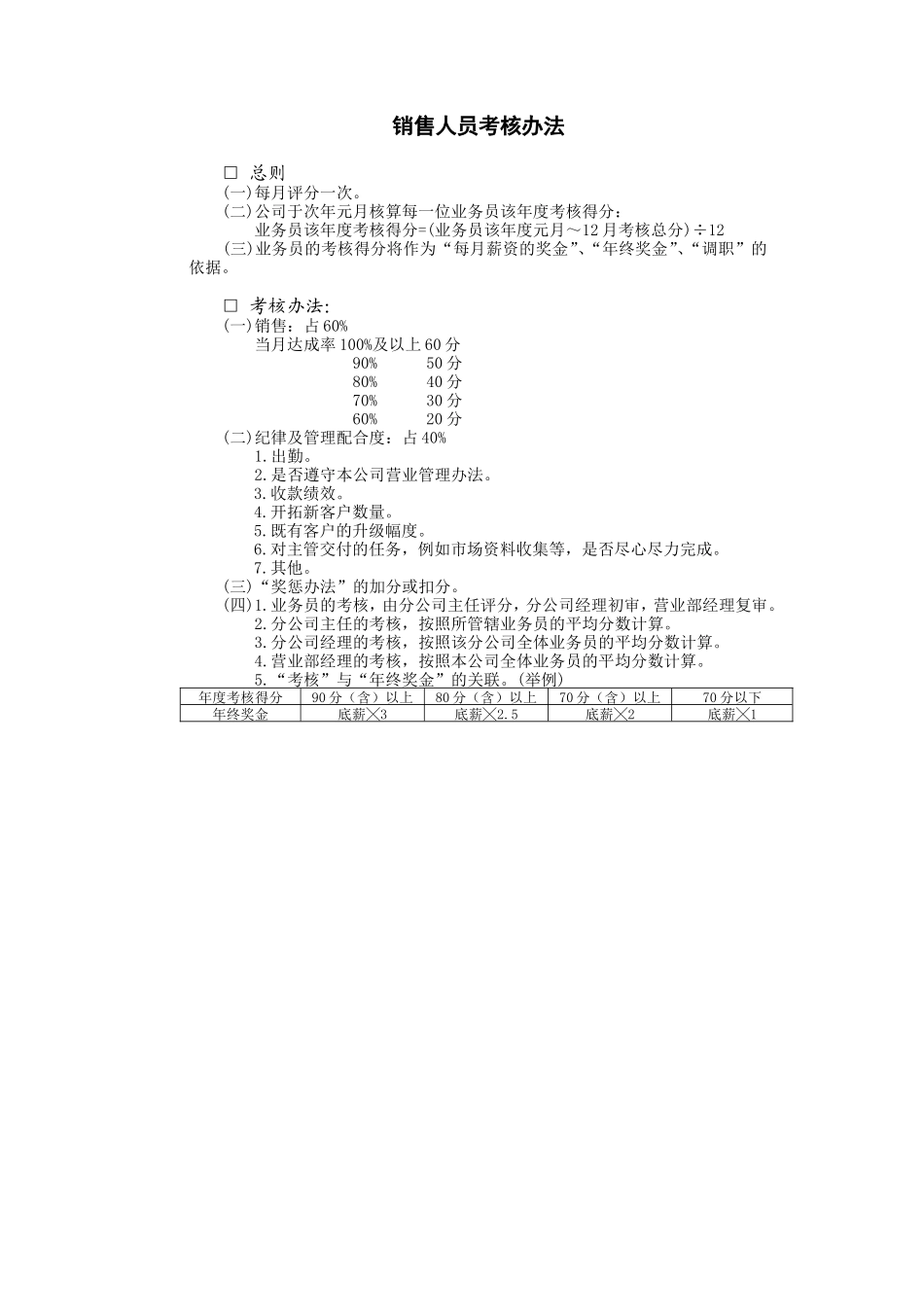 销售人员考核办法 (2).DOC_第1页