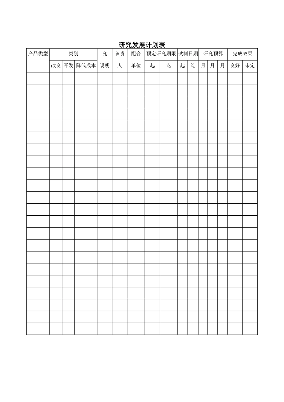 研究发展计划表 (2).doc_第1页