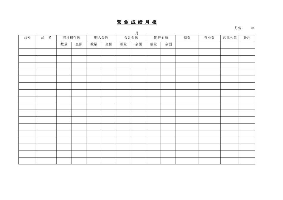业 成 绩 月 报.DOC_第1页