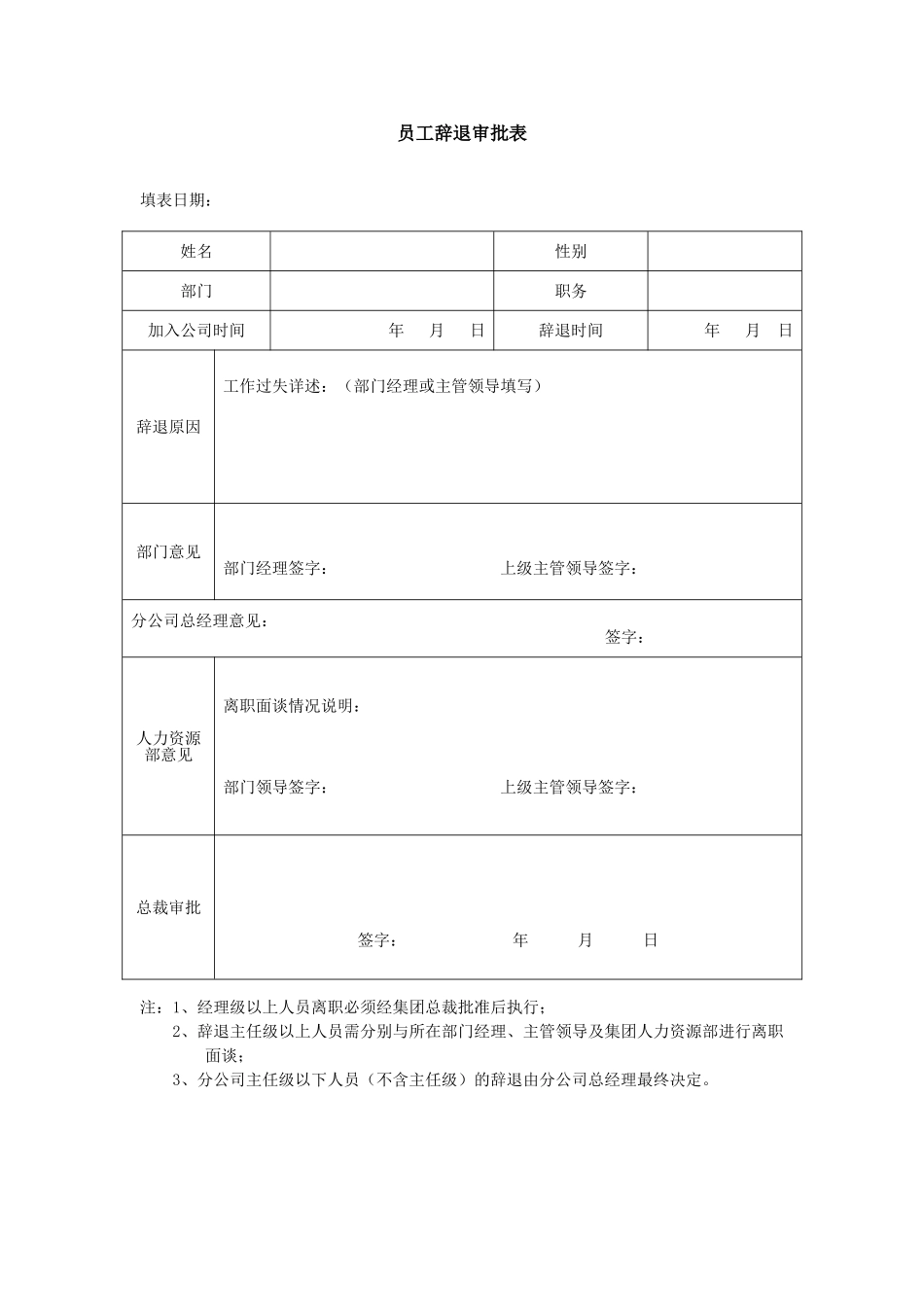 员工辞退审批表-模板.doc_第1页