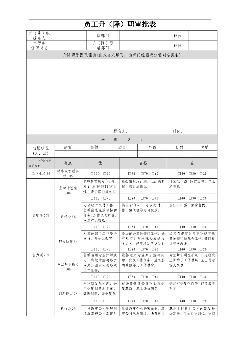 员工升降职审批 (2).doc_第1页