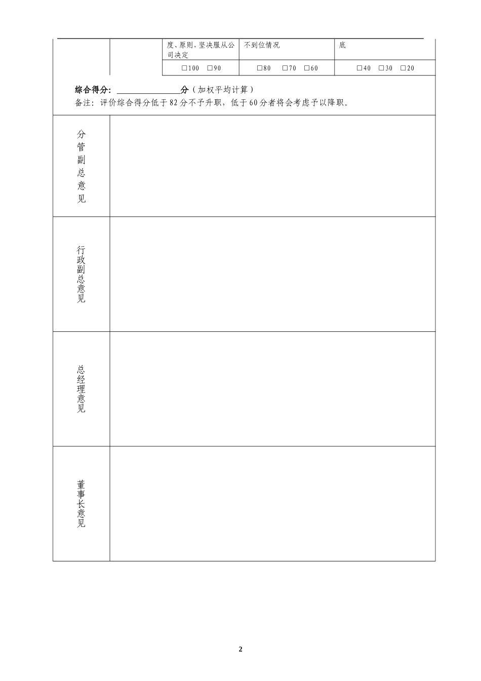 员工升降职审批 (2).doc_第2页