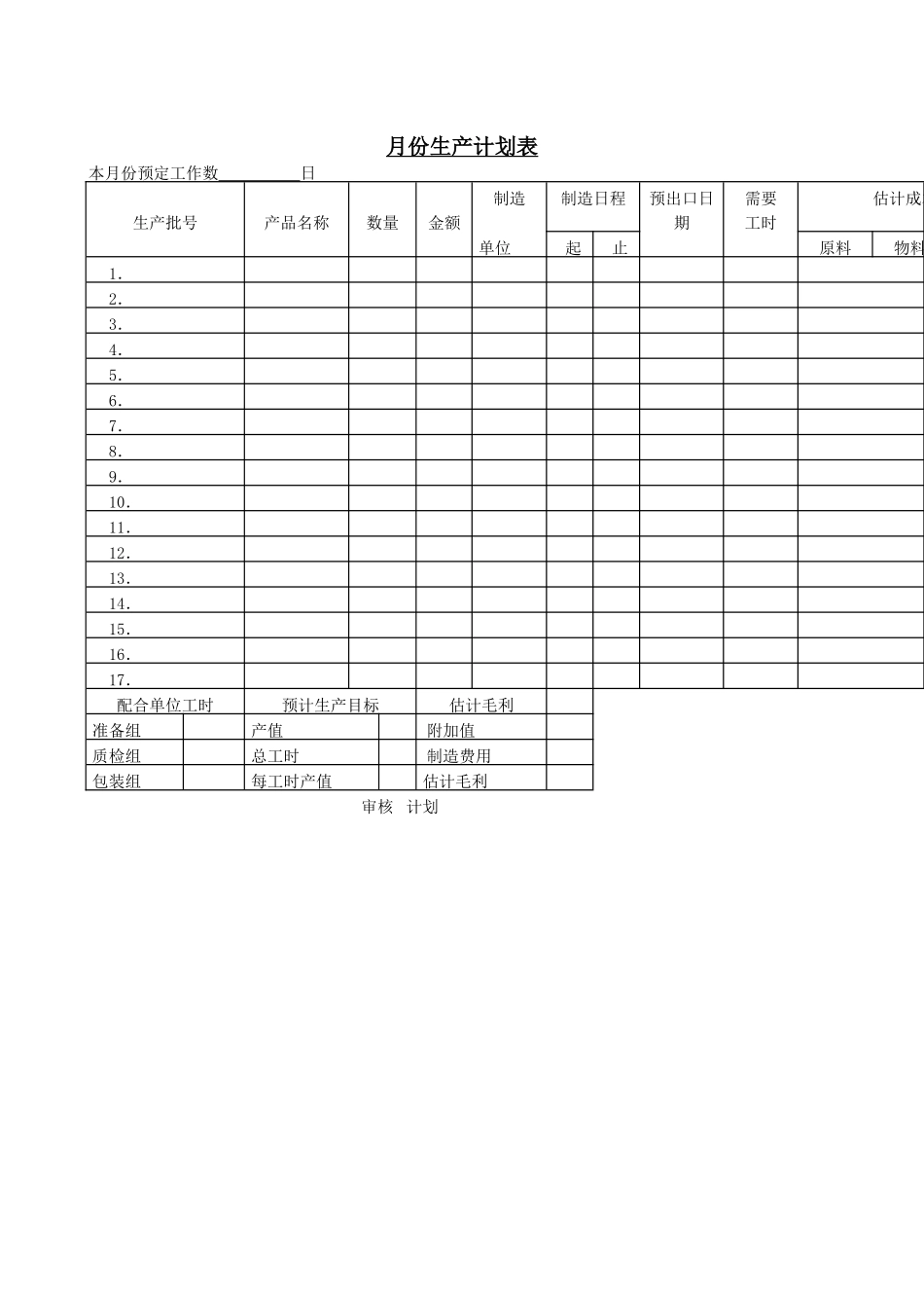 月份生产计划表 (2).doc_第1页