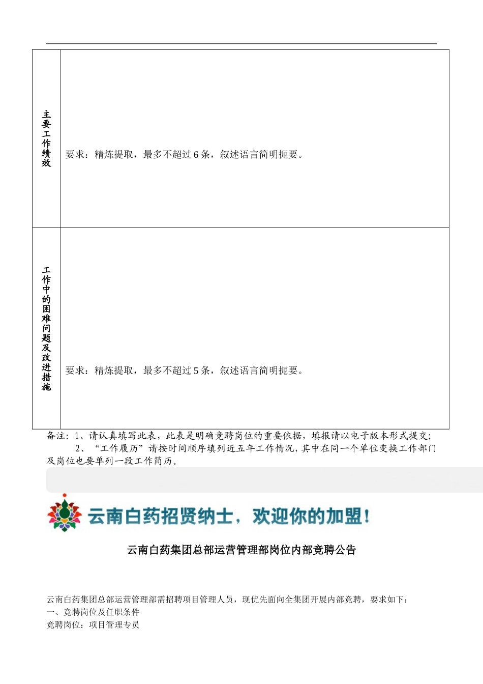 云南白药集团股份有限公司内部招聘.doc_第2页