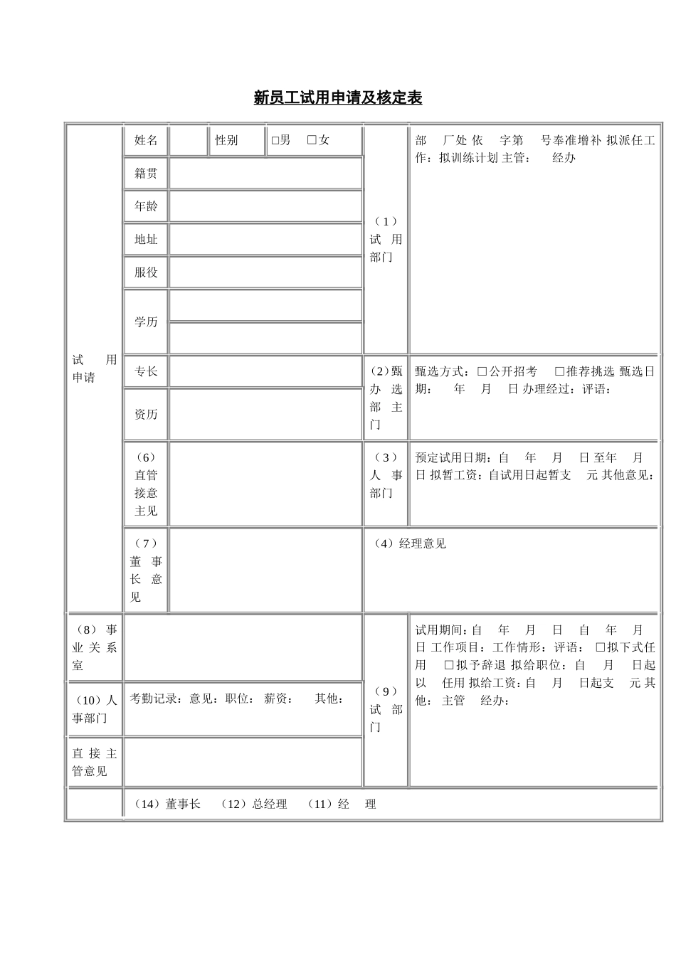 新员工试用申请及核定表 (2).doc_第1页