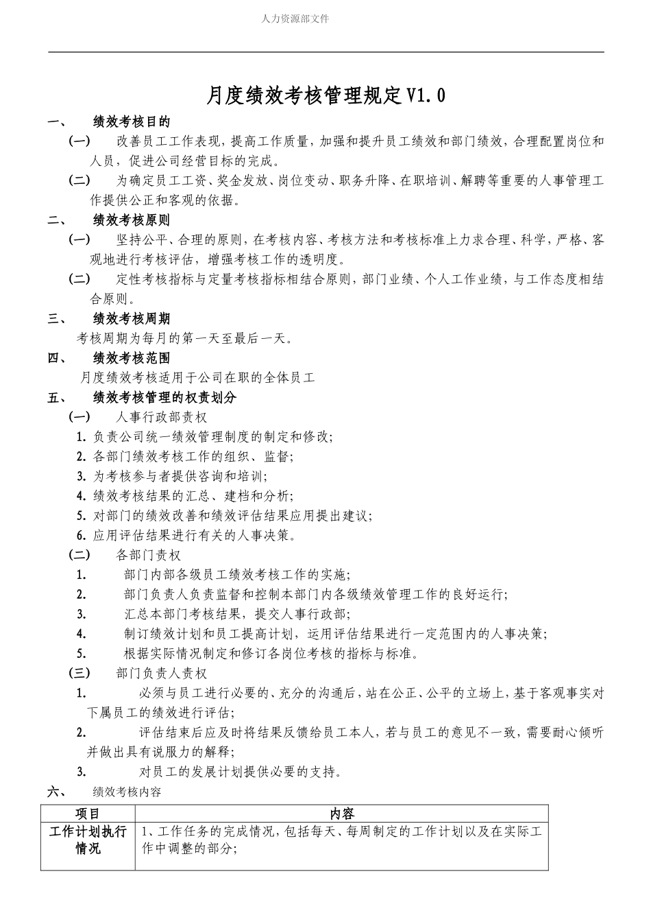 月度绩效考核管理制度 (2).doc_第1页