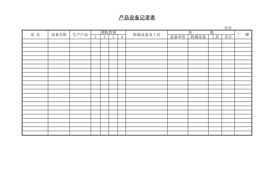 产品设备记录表 (2).doc_第1页