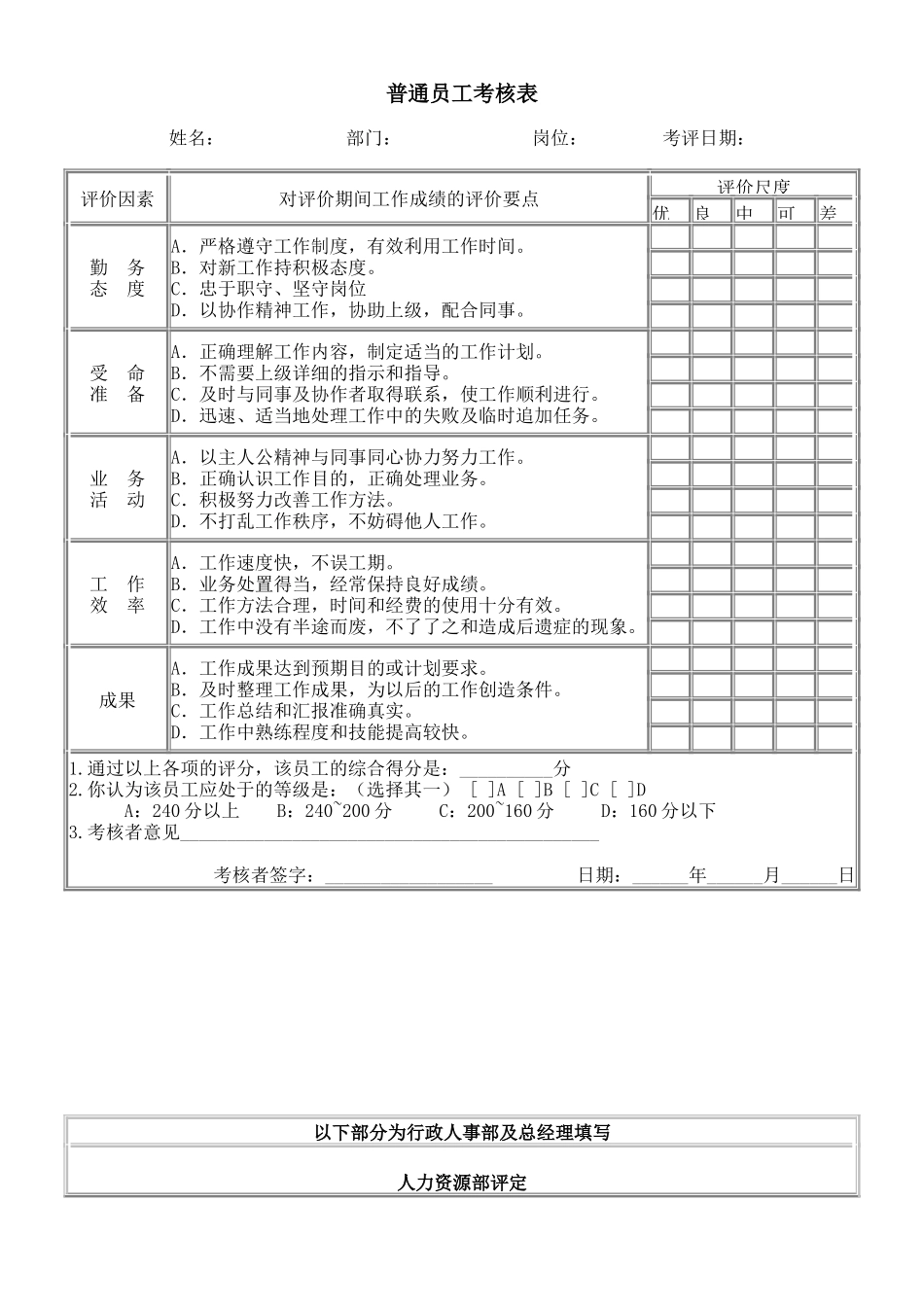 普通员工考核表 (2).doc_第1页