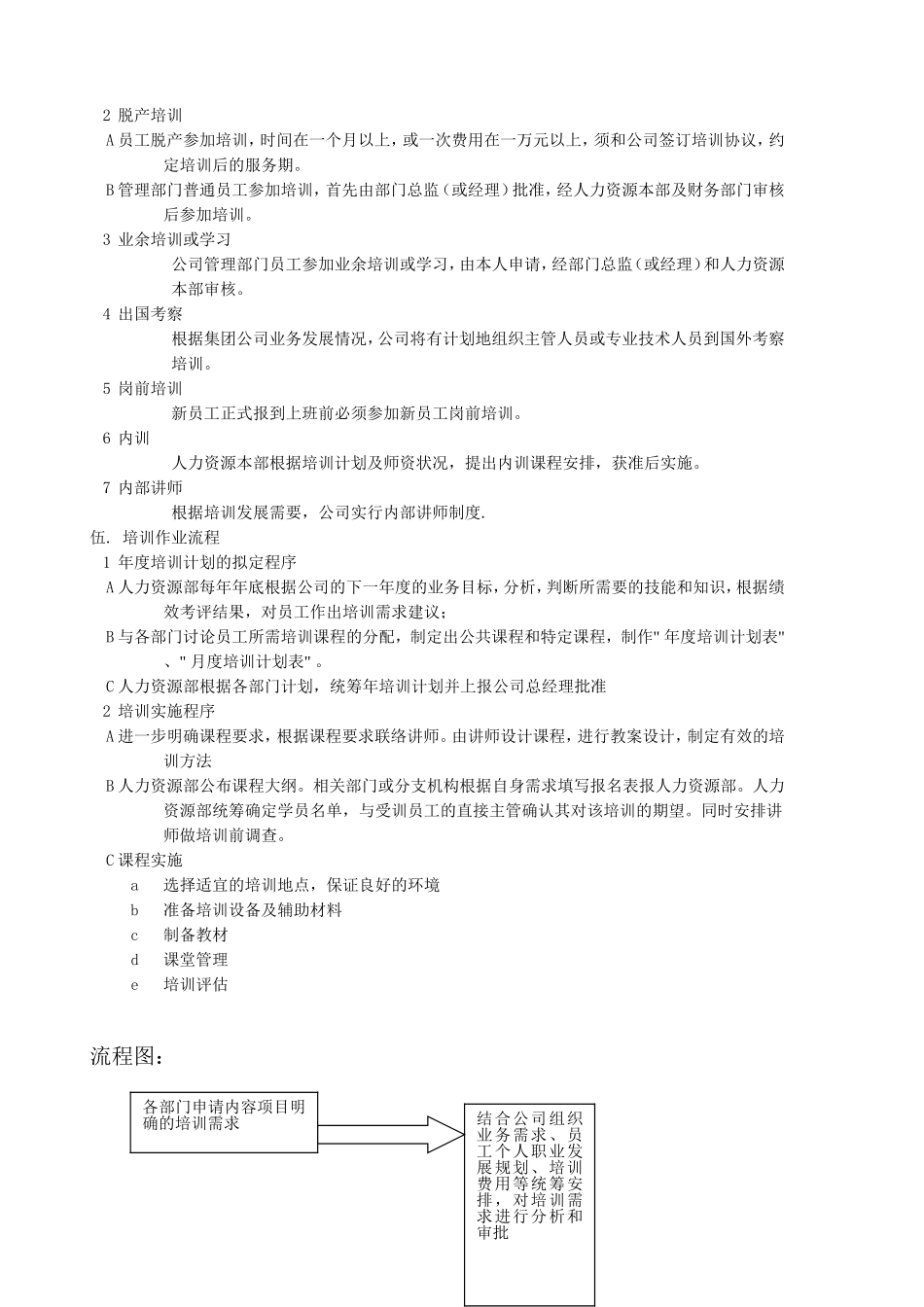 培训管理办法（讨论稿） (2).doc_第2页