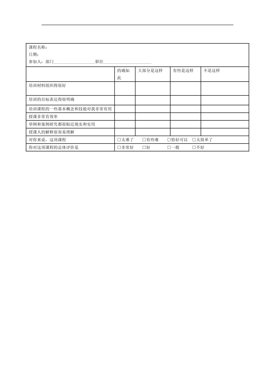 培训效果评估表 (2).doc_第1页