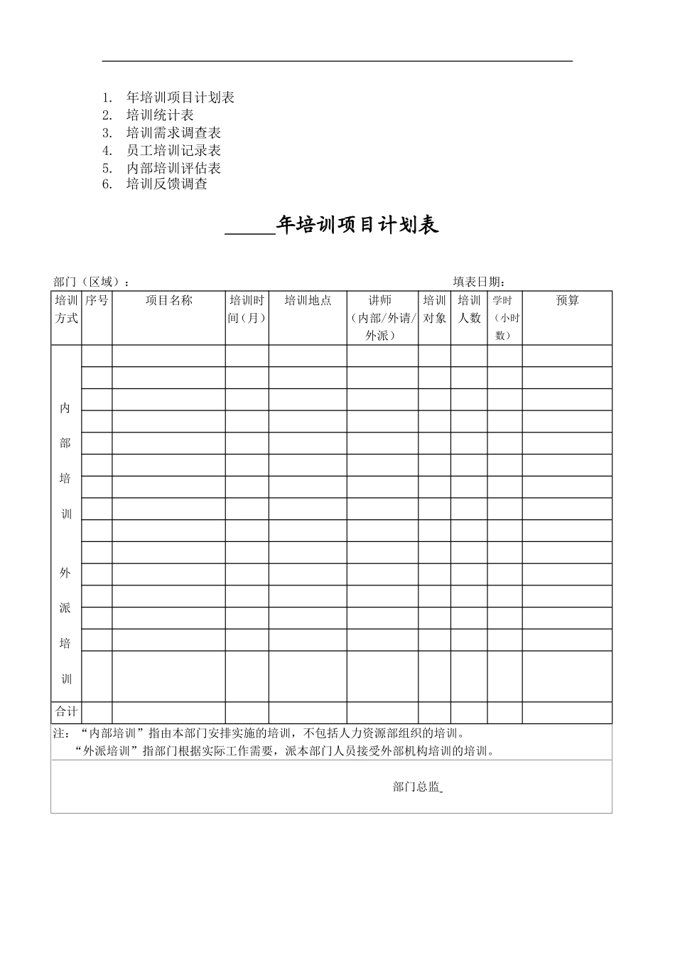 培训表格（待修改） (2).doc_第1页