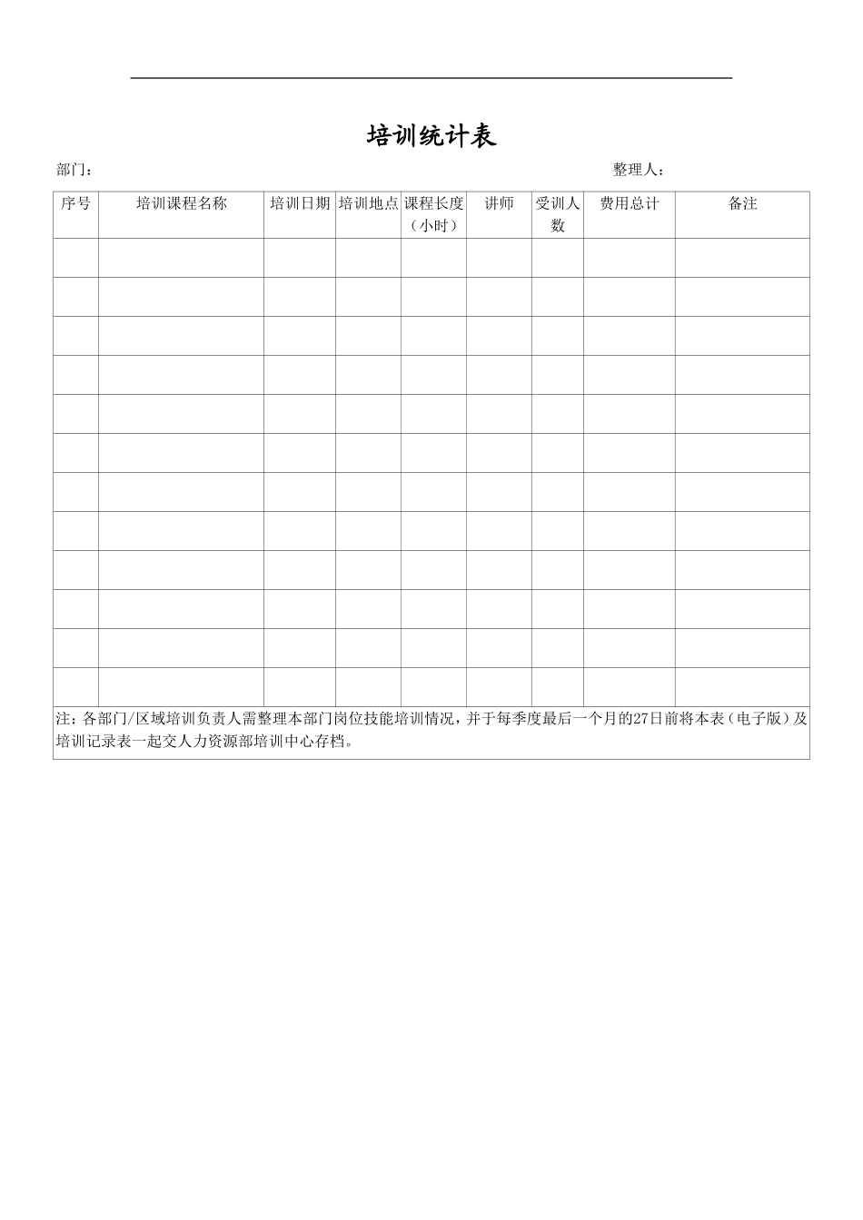 培训表格（待修改） (2).doc_第2页