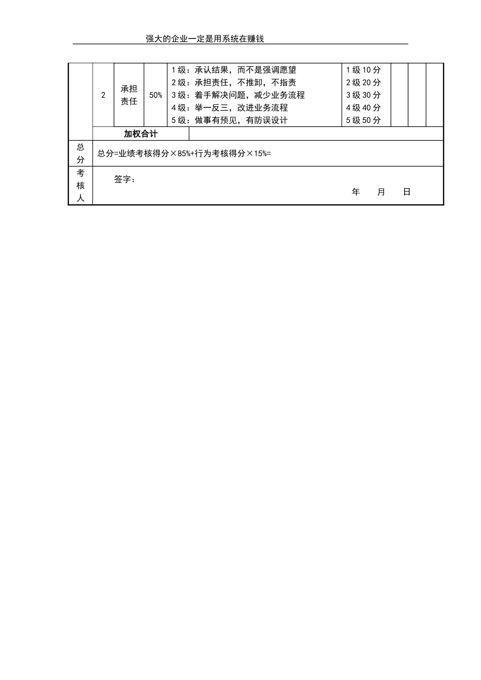 人事专员评分表 (2).doc_第2页