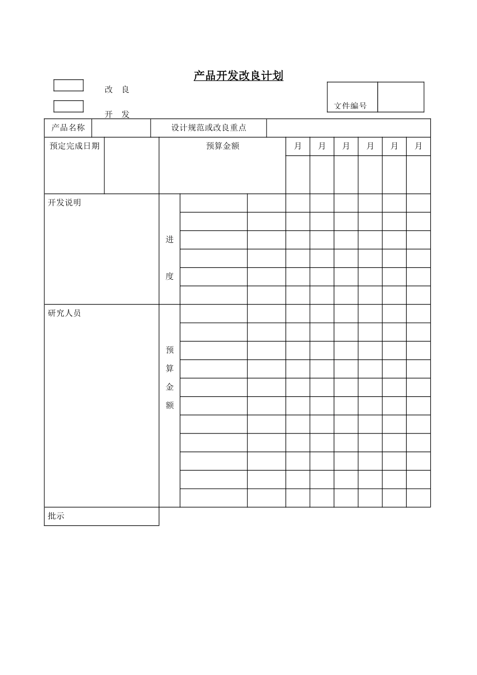 产品开发改良计划 (2).doc_第1页