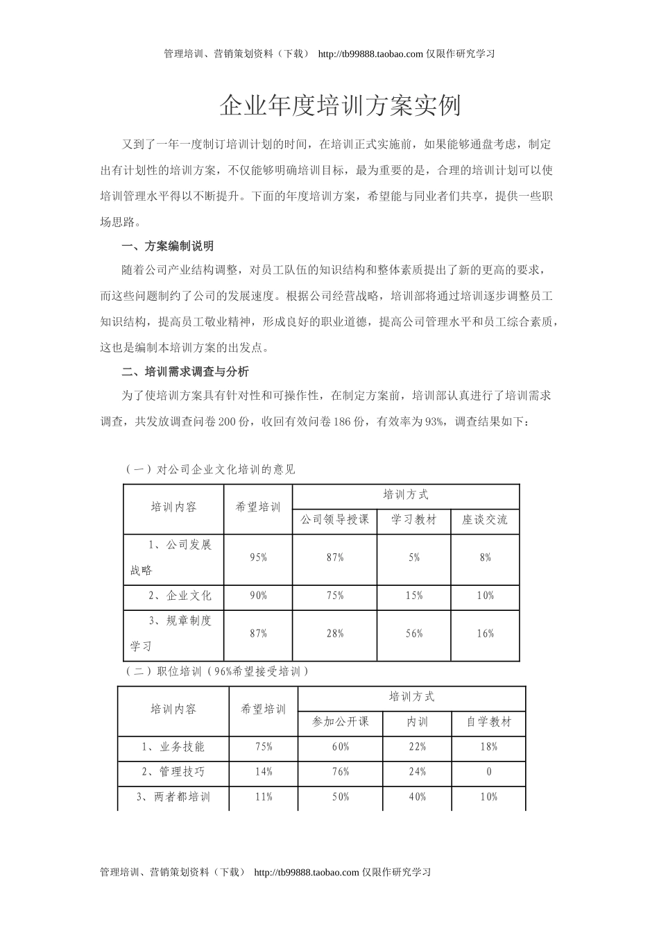 企业年度培训方案实例 (2).docx_第1页