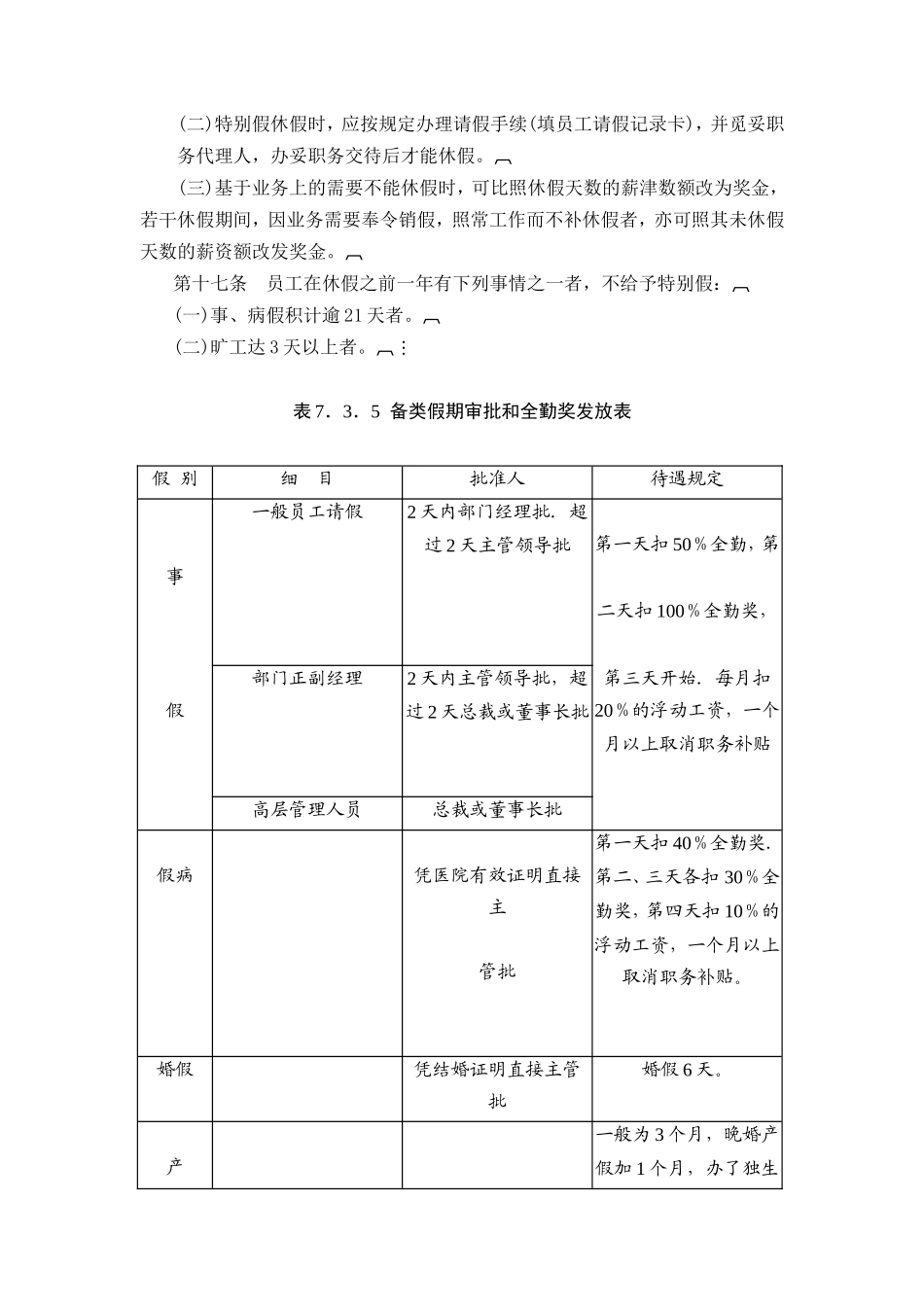 请假休假管理规定 (2).DOC_第3页
