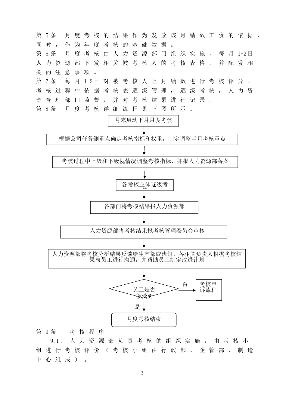 生产部绩效考核方案 (2).doc_第3页
