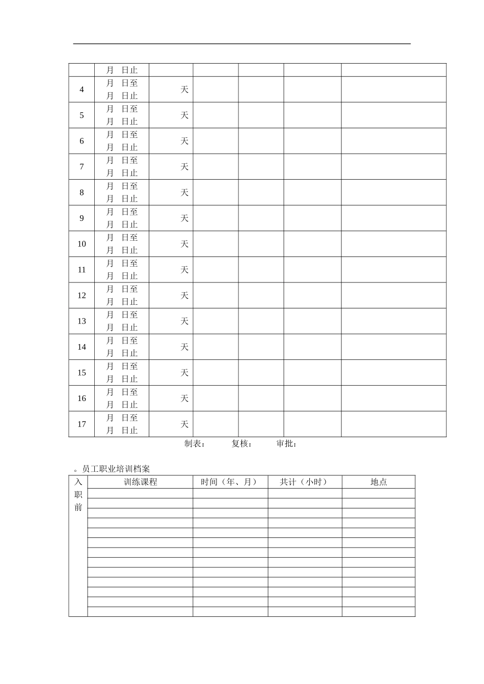 员工培训计划表 (4).doc_第3页