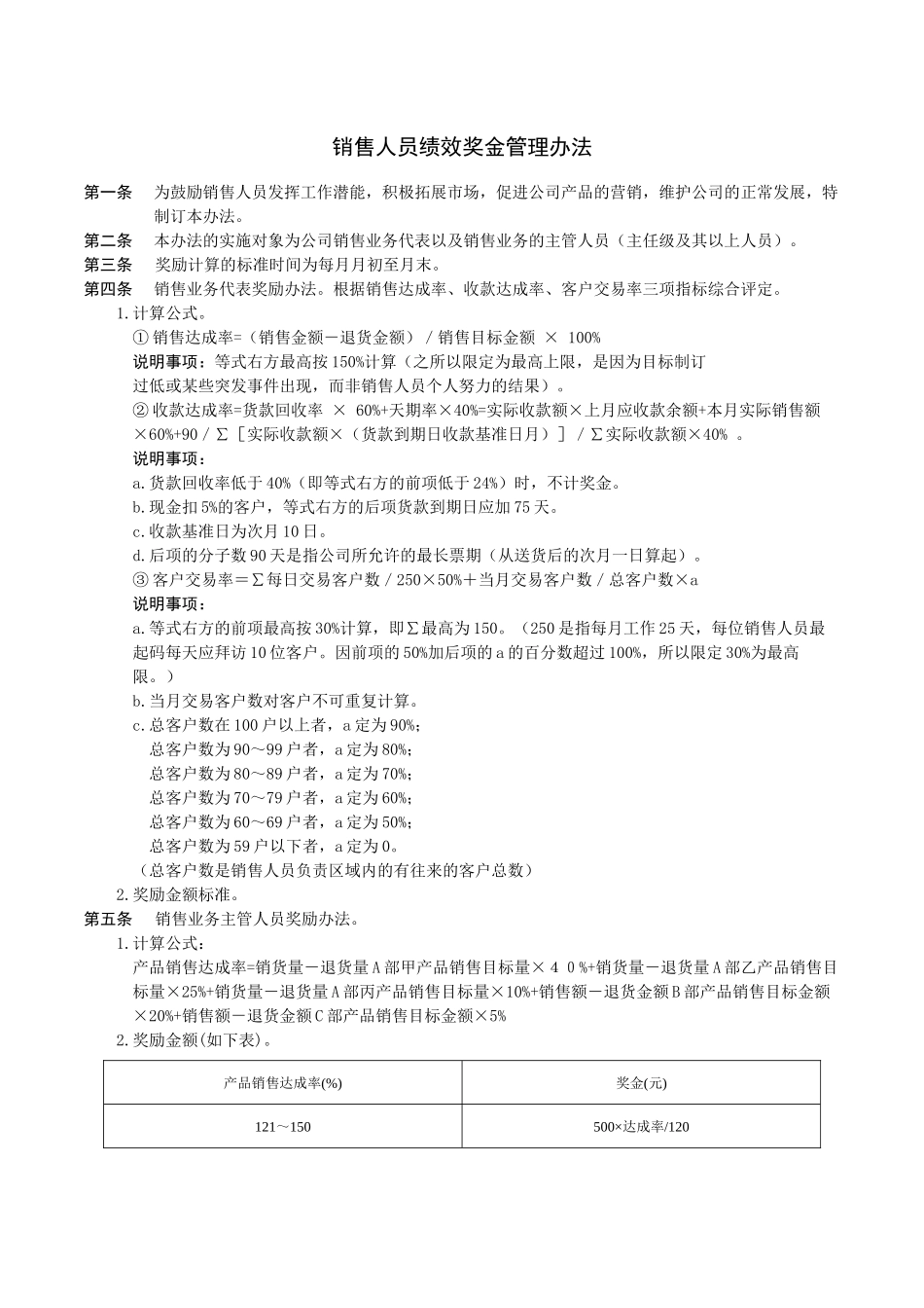 销售人员绩效奖金管理办法.docx_第1页